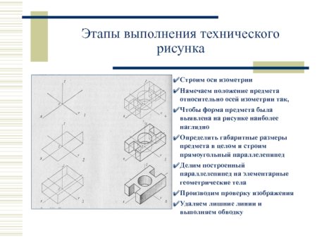 Выполнить технический рисунок по чертежу