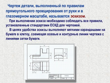 Какова последовательность построения чертежа детали