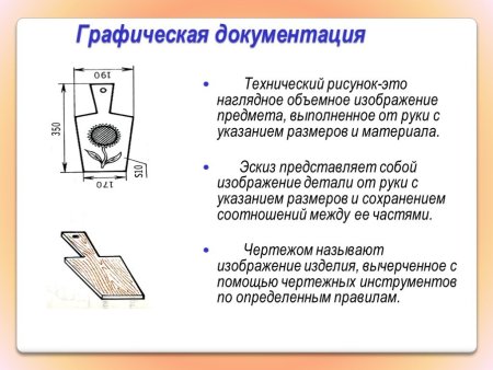Эскиз детали по технологии