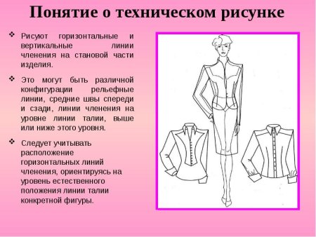 Графическая документация