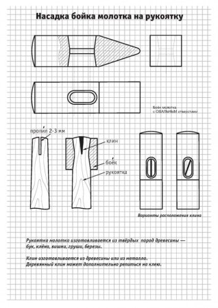 Технологическая карта слесарный молоток с квадратным бойком