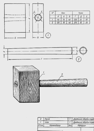 Сборочный чертеж киянки