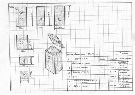Сборочный чертеж столярного изделия