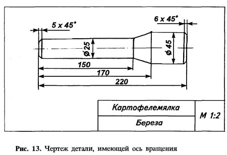 Чертеж картофелемялки (толкушки)