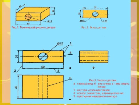 Выполнить технический рисунок изделия