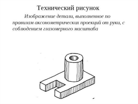 Выполнение технического рисунка