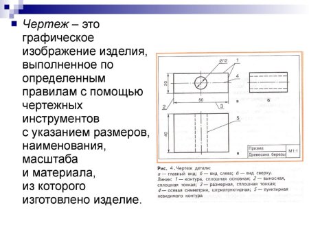Чертеж детали выполняют методом