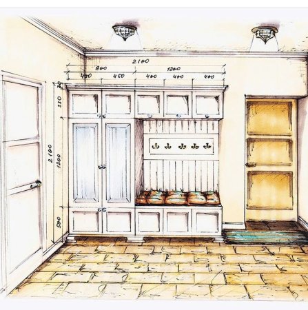 Скетчи интерьеров прихожая