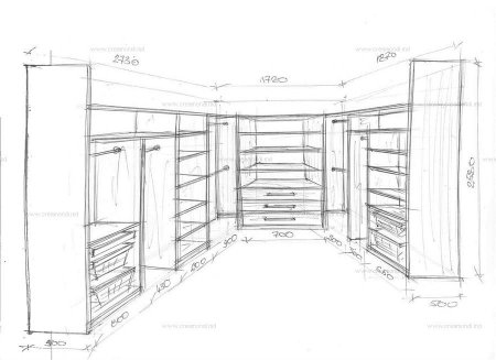 Гардеробные эскизы