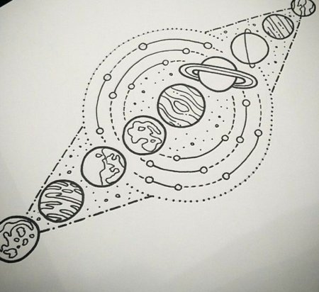 Планеты эскиз