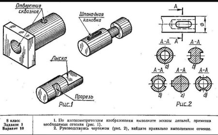 Лыска на чертеже