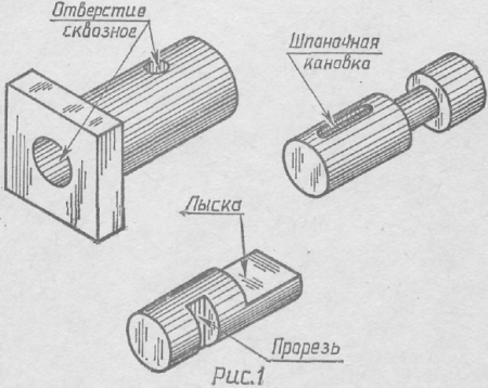 Эскиз детали с выполнением сечений