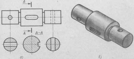 Сечение валика чертеж