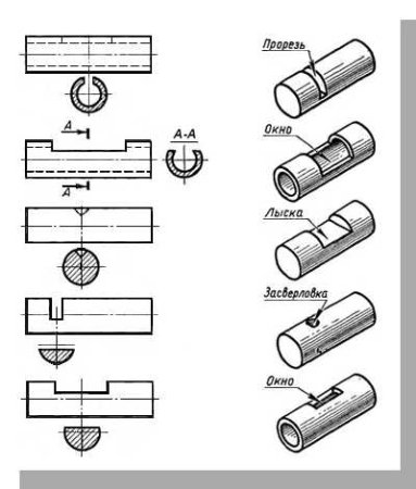 Черчение эскиз детали с выполнением сечений