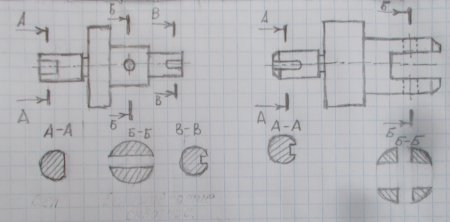 Сквозной ПАЗ на чертеже