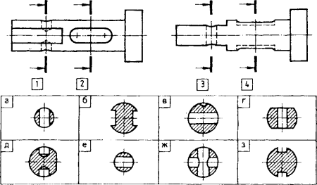 Сечение отверстия на чертеже