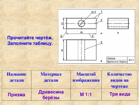Технический рисунок
