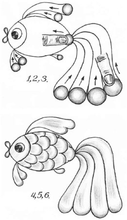 Лепка рыбки 1 класс