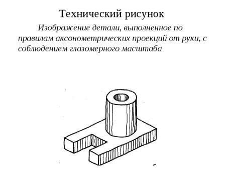 Технический рисунок детали со штриховкой рис 71