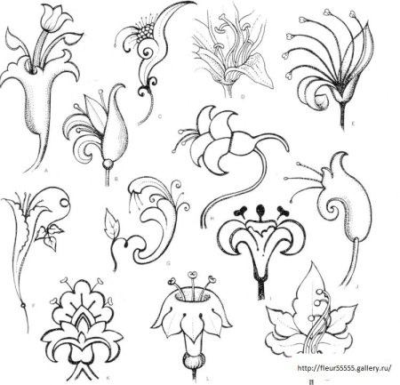 Декоративные узоры для рисования
