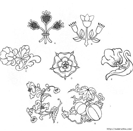 Узоры орнаменты рисунки цветов (41 фото)