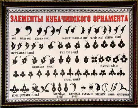 Кубачинский орнамент