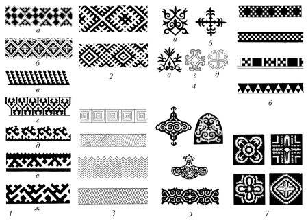 Восточно Сибирский орнамент