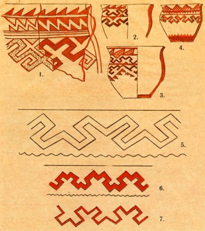 Светлана Жарникова узоры севера