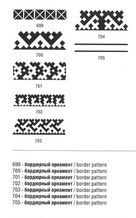 Орнаменты народов Западно-Сибирского региона России
