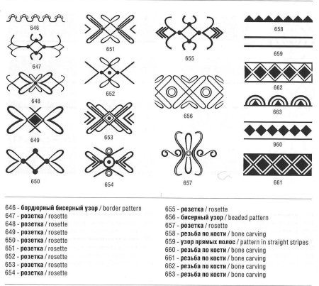 Орнаменты народов Западно-Сибирского региона России