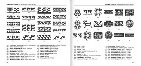 Орнаменты Ханты и манси и их обозначение