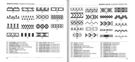 Орнаменты народов севера ненцы