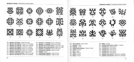 Орнаменты узоры народов Сибири