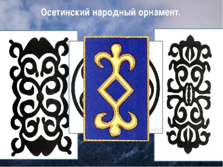 Узоры народов Северного Кавказа народные орнаменты