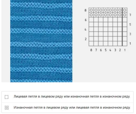Изнаночная вязка спицами схема