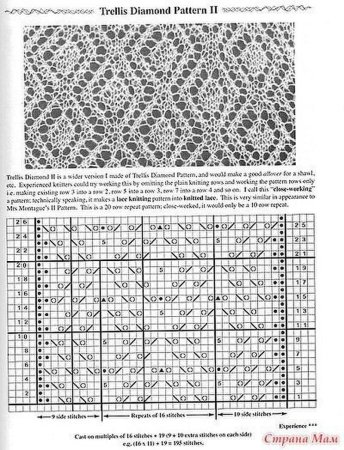 Оренбургский пуховый палантин схемы вязания с описанием