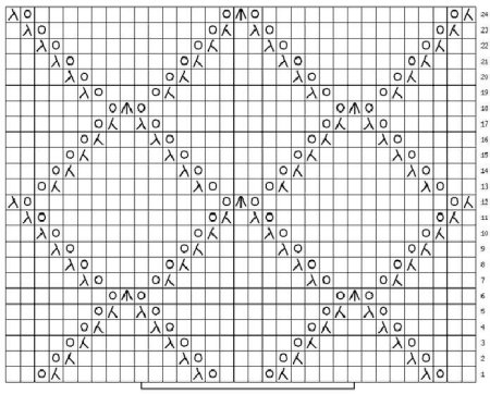 Вязание ажурные ромбы спицами со схемами
