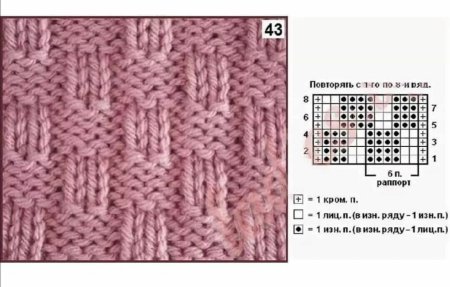 Вязание спицами шахматка узор схема