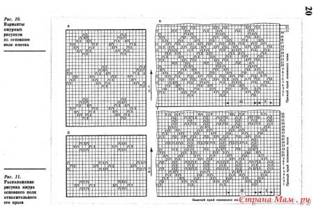 Схемы вязания спицами из козьего пуха