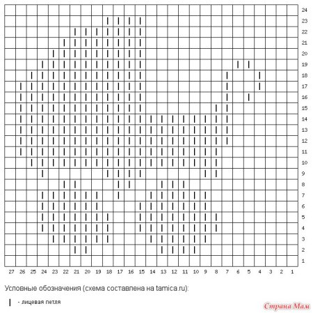 Схема теневого узора для детского пледа