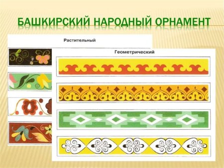 Зооморфный Башкирский орнамент