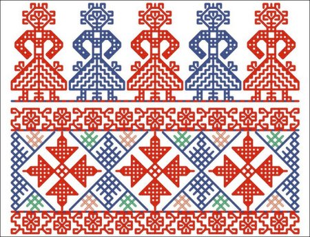 Сербский народный орнамент