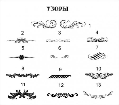Простые узоры для гравировки по металлу