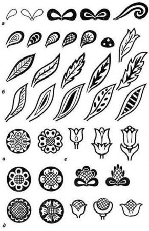 Легкий узор на ноже