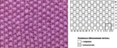 Узор спицами плетенка крупная схема