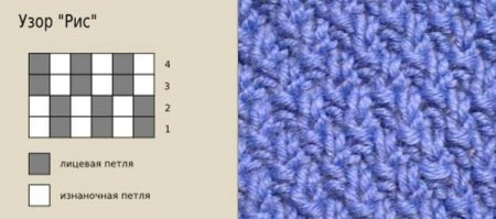 Мезенская роспись три мира