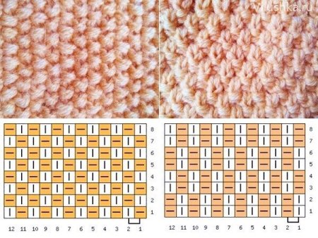 Орнамент растительный легкий для детей