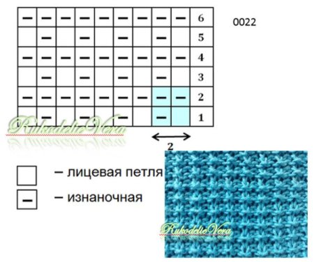 Орнамент птицы