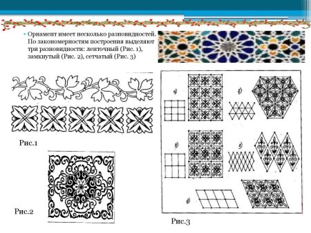 Узор в квадрате для рисования