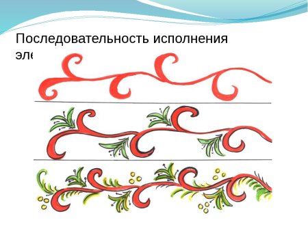 Растительные танглы пошагово